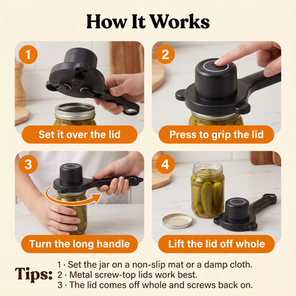 How it works in four steps: set it over the lid, press to grip the lid, turn the long handle, lift the lid off whole.